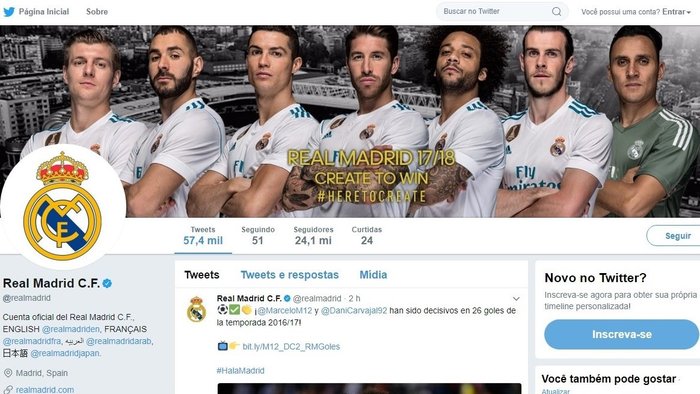 Real Madrid - Twitter  Medidas e tamanhos para a foto de capa do Facebook, Twitter, YouTube e outras redes sociais Real Madrid Twitter